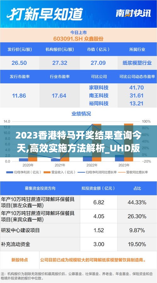 开奖结果分析