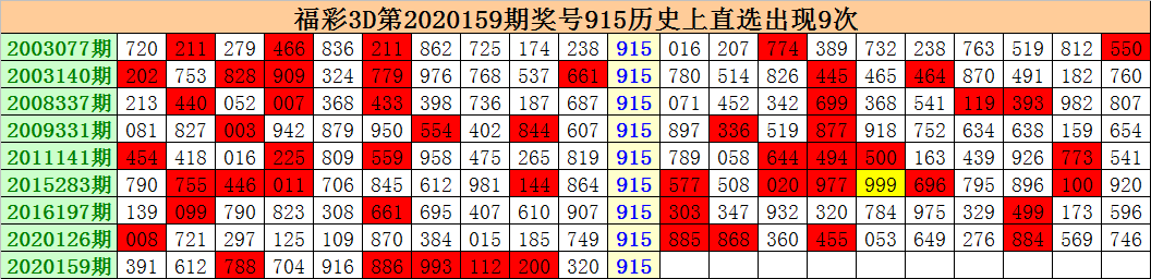 四肖八码期期准精选资料详解，探索准确预测的秘密，四肖八码期期准，揭秘精选资料与准确预测的秘密