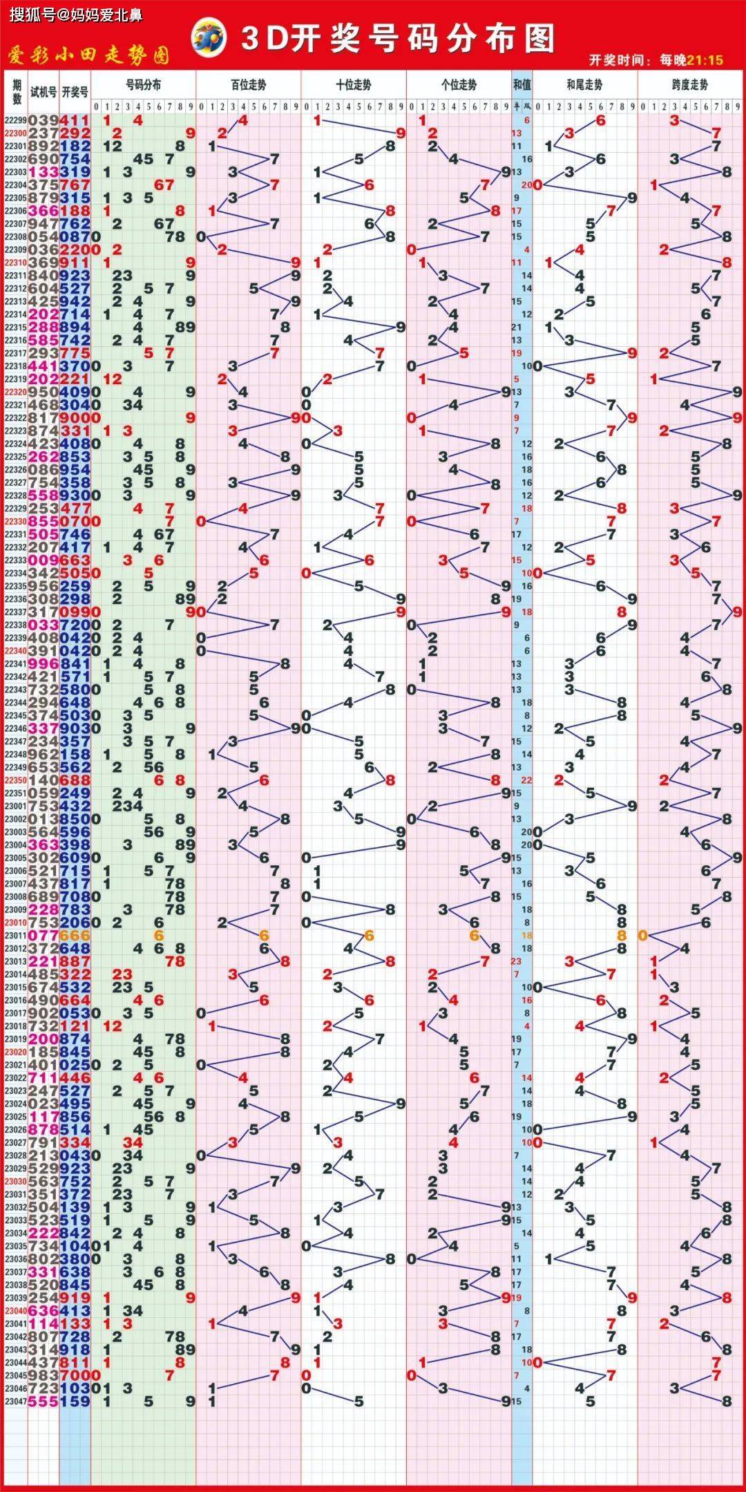 天下彩（9944cc）——探索天下彩图文资料的魅力，探索天下彩图文资料的魅力——天下彩（9944cc）