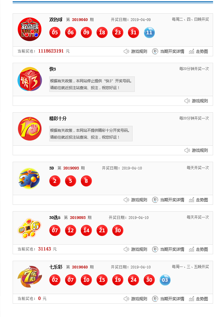 奥门今晚开奖结果及开奖记录全面解析，澳门今晚开奖结果及开奖记录深度解析