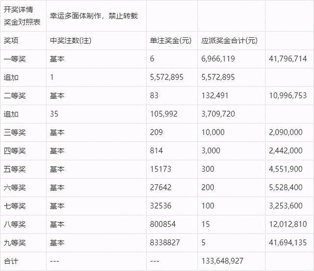 澳门六开奖结果最新公布，探索数字背后的故事与秘密（83关键词），澳门六开奖结果最新揭秘，数字背后的故事与秘密探索（83关键词）