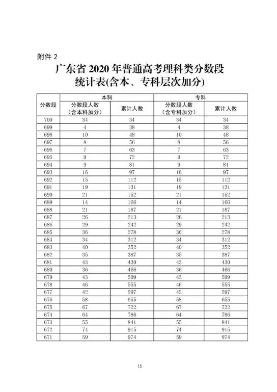 澳门开奖结果及开奖记录表01深度解析，澳门开奖结果及记录表深度解析
