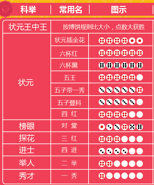 状元红高手论坛免费资料——探索SEO的宝藏之地，状元红高手论坛免费资料，SEO宝藏探索平台