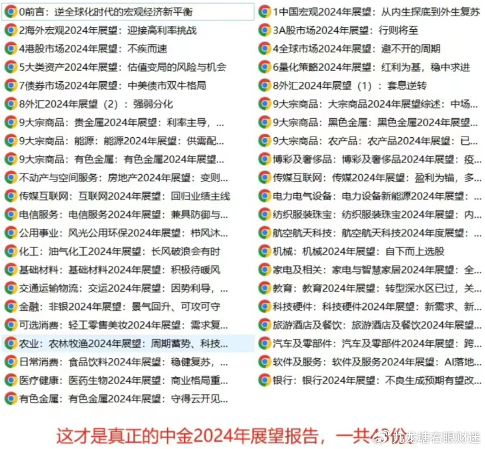 重磅分享2025全年资料免费大全——一站式资源获取平台，重磅分享，一站式获取资源平台，免费获取2025全年资料大全