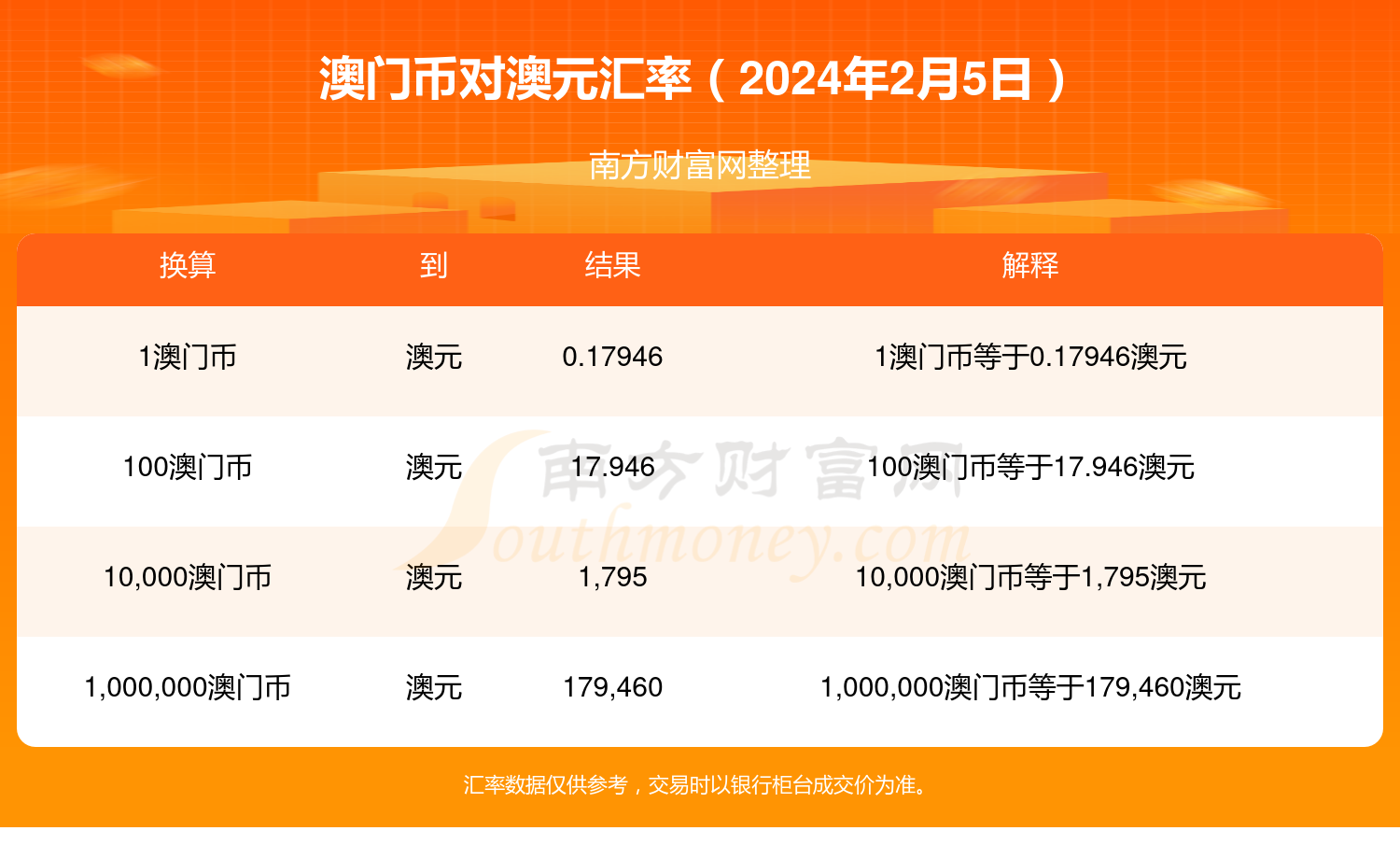 新2025澳门兔费资料，全面解析与实用指南，澳门兔费资料解析与实用指南（2025版）