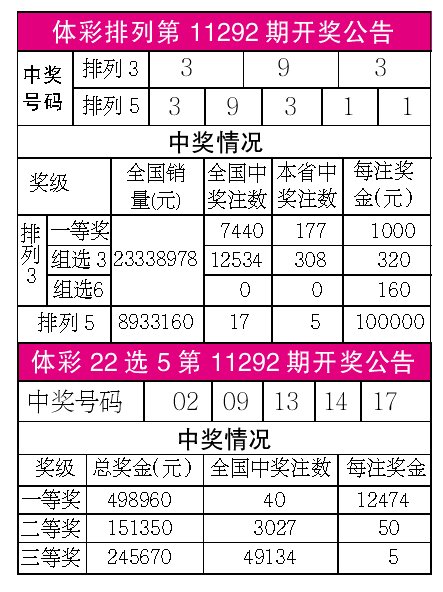 2025澳彩开奖记录查询表，全面解析与实用指南，2025澳彩开奖记录查询表全面解析与实用指南