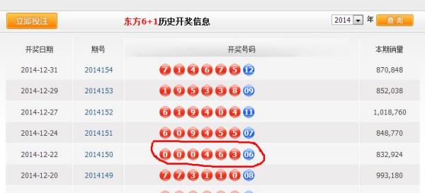 新澳门六开奖结果查询最新，一站式指南与策略探讨，澳门六开奖结果查询最新动态，一站式指南与策略探讨