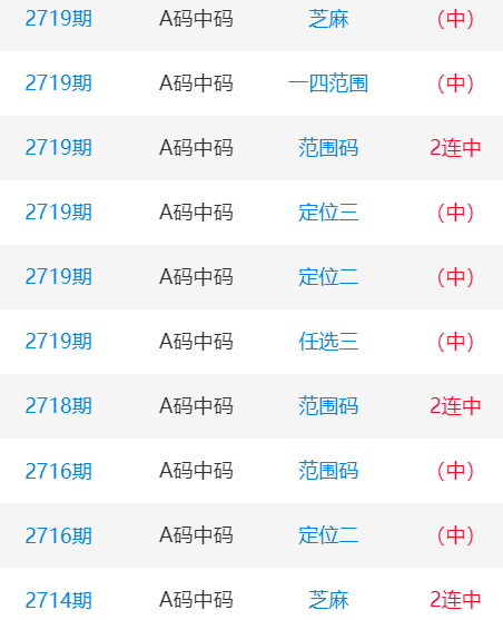 一肖一码中码，揭秘彩票奥秘与SEO策略，揭秘彩票奥秘与SEO策略，一肖一码中码解析