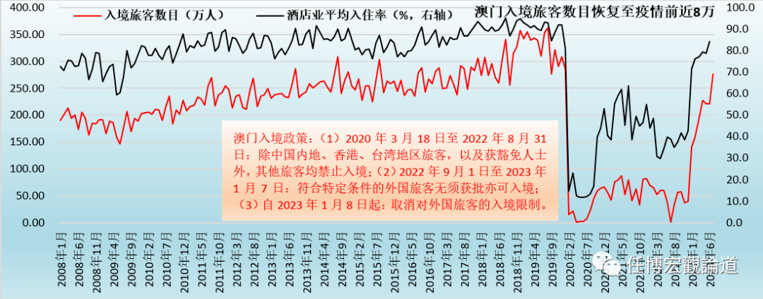 澳门六开彩开奖结果 2023年最新回顾与解析，澳门六开彩开奖结果回顾与解析，最新动态与趋势分析（2023年）