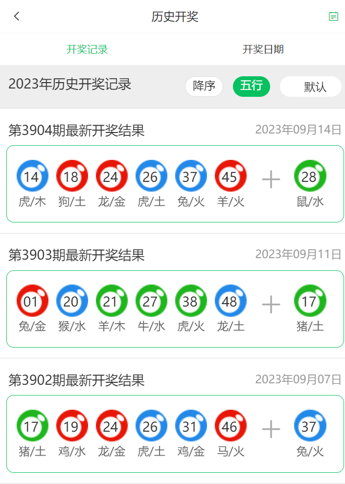 新澳门彩历史开奖记录近30期，回顾与分析，澳门彩近30期开奖回顾与数据分析
