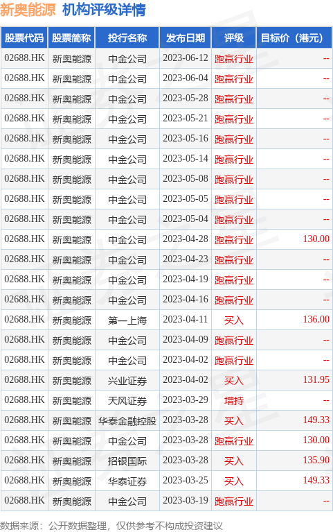 2025年新澳门天天开奖资料大全——全面掌握开奖信息，轻松赢取大奖，澳门未来开奖资讯大全，掌握最新开奖信息，轻松赢大奖！