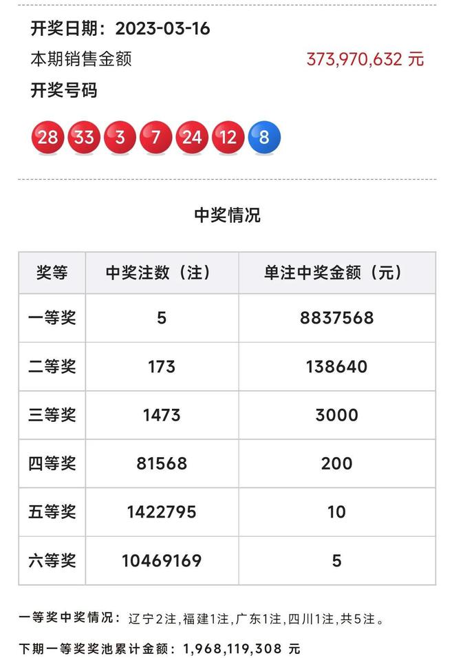 澳门阿六开奖结果第52期，深度分析与预测，澳门阿六第52期开奖结果深度分析与预测