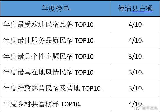 奥门天天开奖码结果2025年，全面解析与预测，奥门天天开奖码结果深度解析与未来趋势预测（2025年展望）