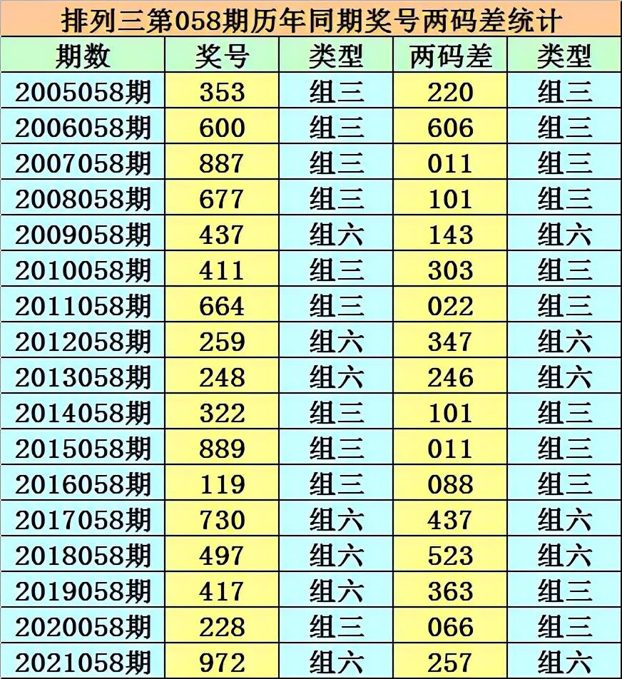 香港二四六开奖资料大全一，深度解析与实用指南，香港二四六开奖资料大全深度解析与实用指南
