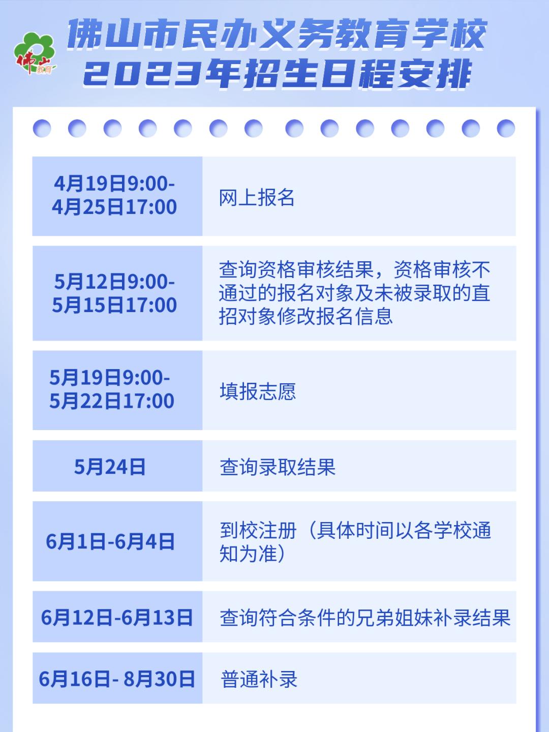 新澳门2025年开奖记录查询，全面解析与实用指南，澳门未来彩票开奖记录解析与查询实用指南（2025年）