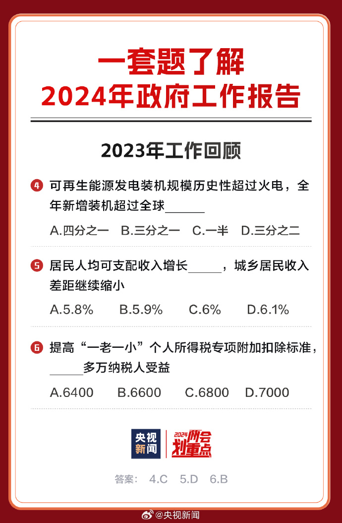 2025正版资料免费公开，未来的知识共享与资源开放性展望，2025正版资料免费公开，知识共享与资源开放性的未来展望