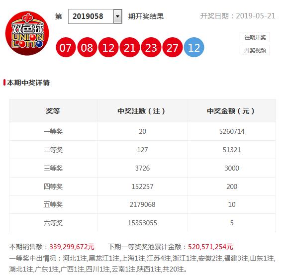 今晚三中三必中号码，揭秘彩票背后的秘密与策略，揭秘彩票背后的秘密与策略，三中三必中号码今晚揭晓