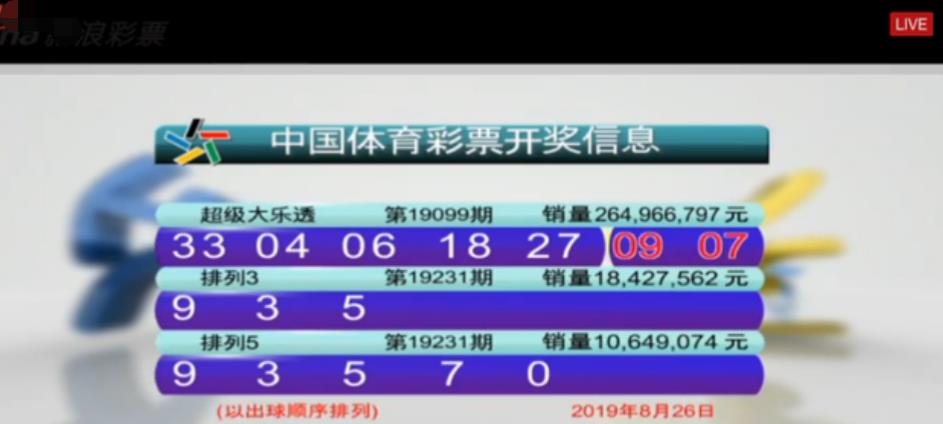 澳门今晚开奖结果 2023年最新开奖信息一览，澳门最新开奖信息2023年概览，今晚开奖结果揭晓