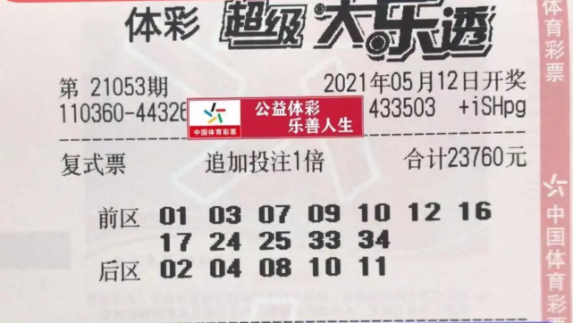 澳门六和开奖号码今晚开奖结果，探索彩票背后的秘密与期待，澳门六和彩票今晚开奖探索，揭秘背后的秘密与期待大奖的心情