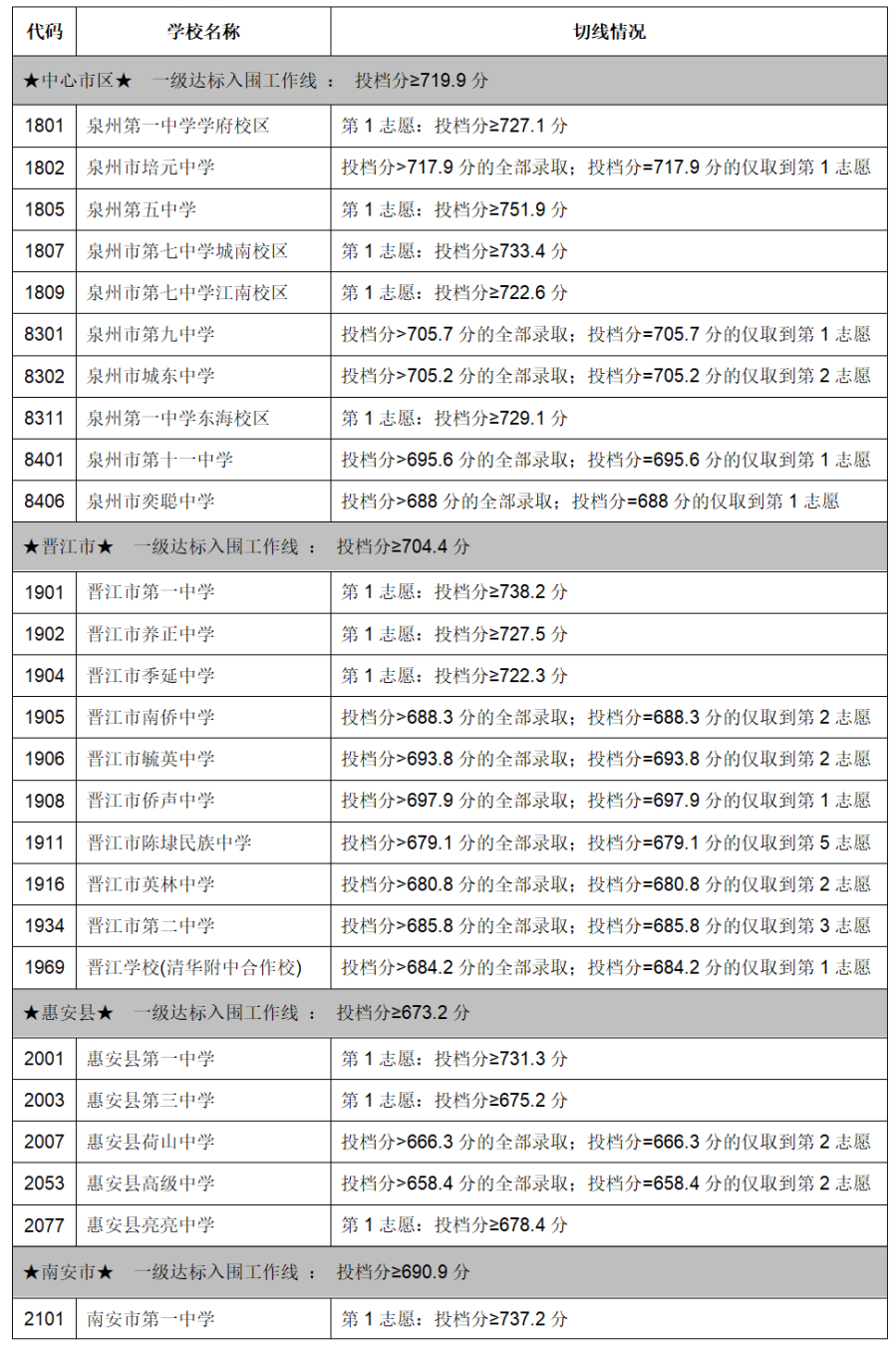 澳门六开奖结果查询表——快速获取最新开奖信息，澳门六开奖结果查询表，最新开奖信息一键获取