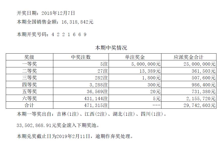 新澳门六开彩开奖结果今天开奖了吗？全面解析与预测，澳门今日六开彩开奖结果解析与预测