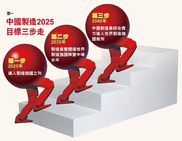 探索未来，澳门2025天天免费精准预测服务展望，澳门2025天天免费精准预测服务展望，探索未来发展趋势
