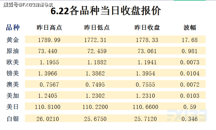 2025新澳天天彩资料大全最新版本，全面解析与最新动态，2025新澳天天彩资料大全最新版，全面解析与最新动态概览