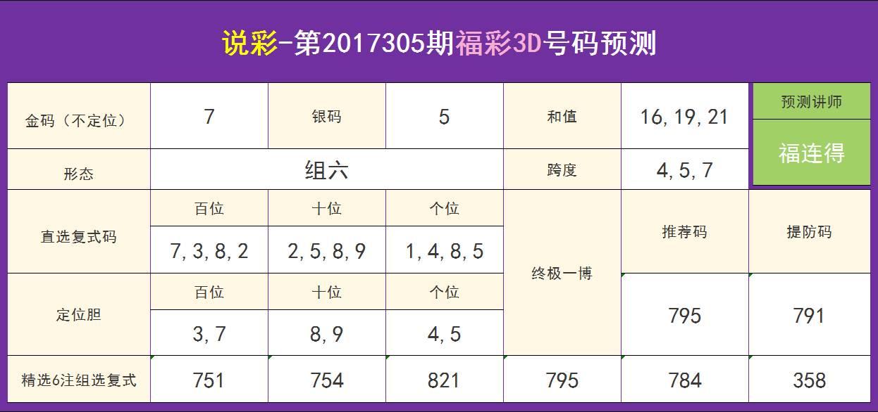 揭秘二码中特期期免费公开资料，真相与策略解析，揭秘二码中特期期真相，免费公开资料与策略解析
