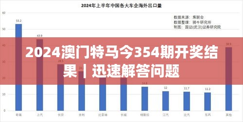 关于澳门特马在今晚2024年的预测与解析——探索未来博彩行业的机遇与挑战，澳门特马未来趋势解析，博彩行业机遇与挑战展望（2024年预测）