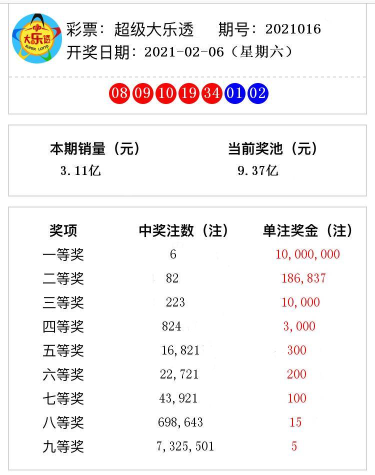 今晚澳门六开奖结果及深度解析，澳门今晚六开奖结果及深度解析报告