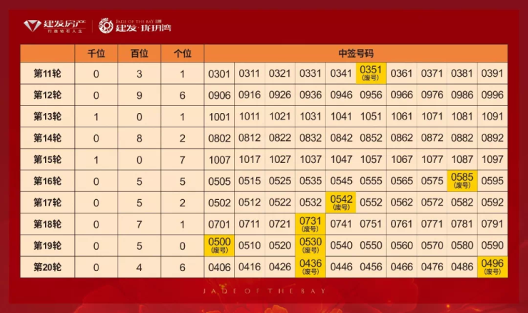 新澳门六开奖号码结果及彩票背后的故事，澳门彩票开奖号码背后的故事与结果揭秘