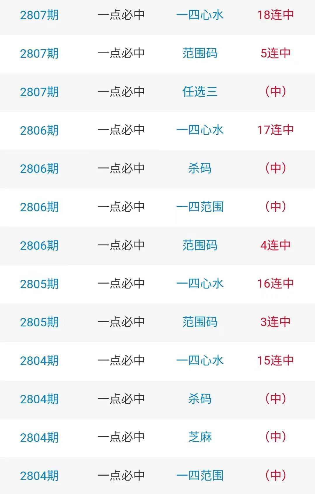 四肖期期准，揭秘精准预测四肖期之秘密，揭秘四肖期精准预测的秘密