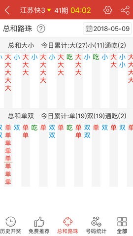 澳门精准四肖八码，探索最快预测技巧与策略，澳门精准四肖八码，预测技巧与策略探索