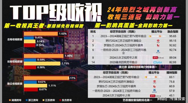 2025澳彩管家婆资料传真大全——全面解析澳彩趋势，掌握未来彩票秘籍，掌握未来彩票秘籍，澳彩管家婆资料传真大全，全面解析澳彩趋势