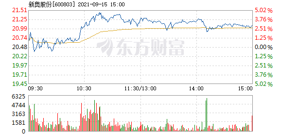 新澳门开奖记录，探索与解析，新澳门开奖记录深度解析与探索