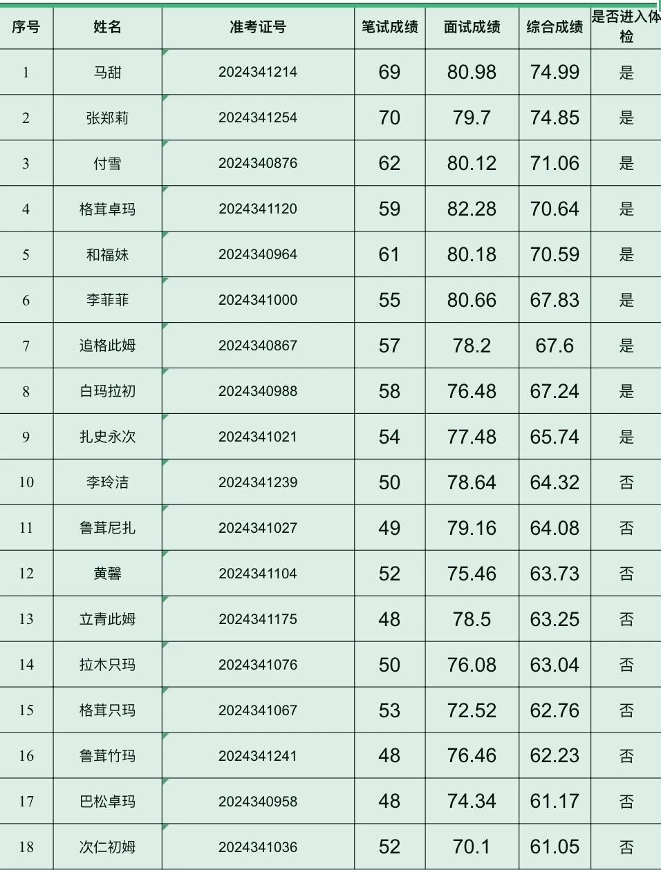 澳门彩票开奖结果记录与预测，探索未来的澳门六开奖趋势（关键词，澳门六开奖结果记录、预测、分析），澳门彩票开奖结果记录与趋势分析，探索未来预测之路