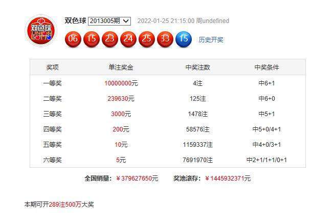 澳门六龙争霸开奖结果查询，轻松掌握最新动态，澳门六龙争霸最新开奖结果查询动态