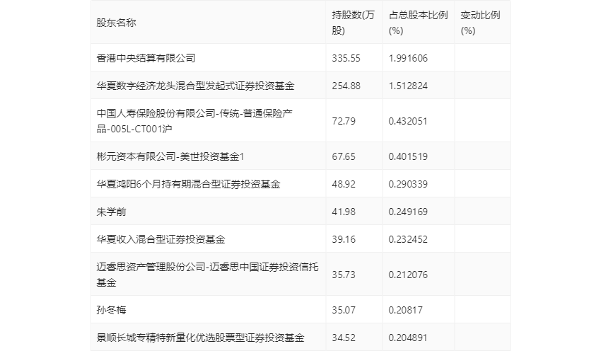 探索2024新澳历史开奖记录的第69期，回顾与前瞻，回顾与前瞻，探索新澳历史开奖记录第69期