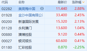 澳门六开奖结果3050888Z空间与彩票玩家的期待，澳门六开奖结果，玩家期待与空间揭秘