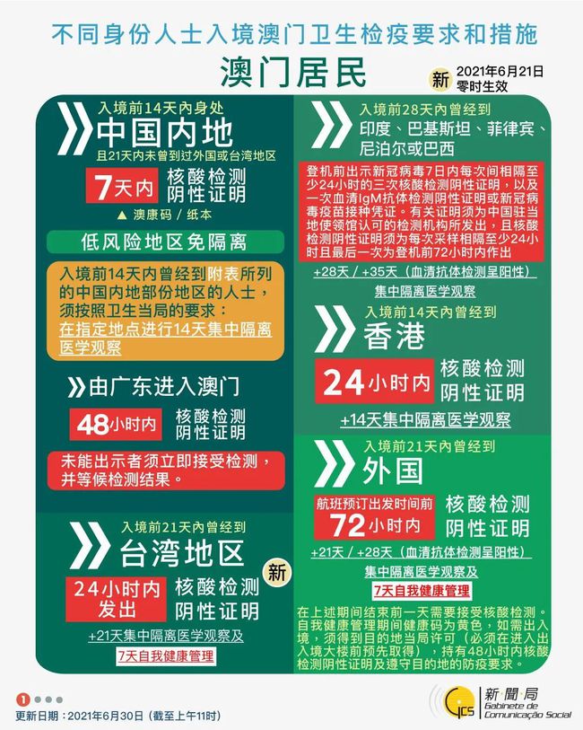 周六澳门打针开奖结果，全面解析与深度探讨，周六澳门打针开奖结果深度解析与探讨