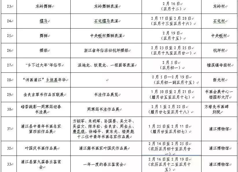 新澳门资料免费2025年，全面解读与预测，澳门未来展望，全面解读与预测（至2025年）