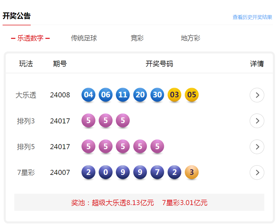 澳门六开彩开奖结果开奖号码查询，全面解析与实用指南，澳门六开彩开奖结果及号码查询解析，全面指南与实用指南