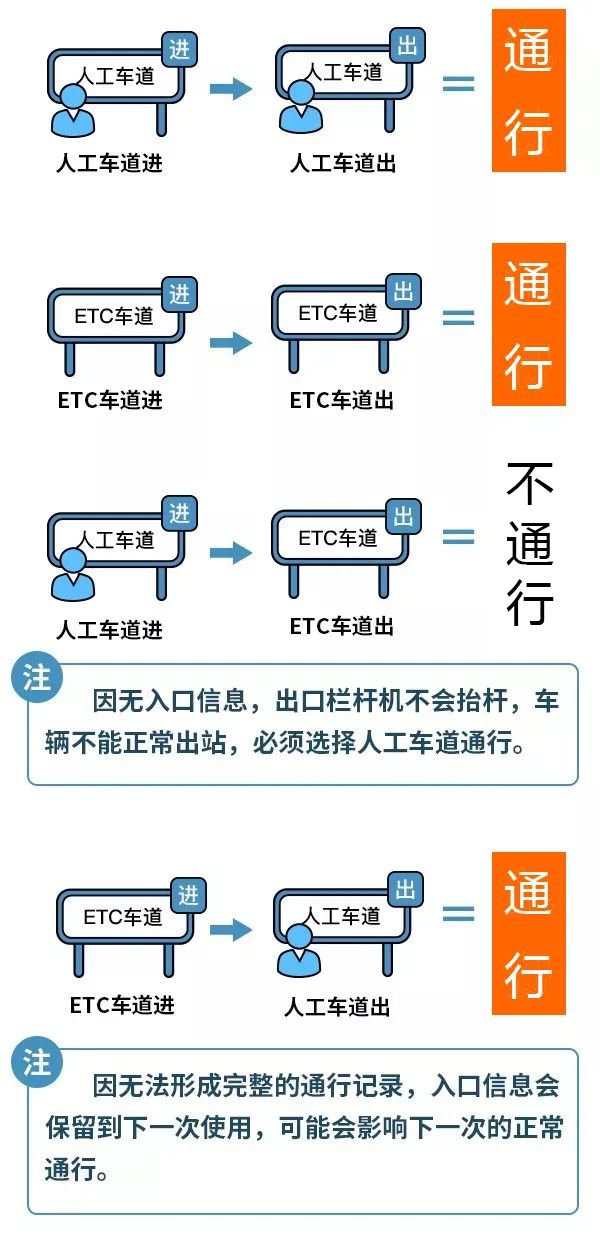 探索未来，2025新澳免费资料绿波之旅，未来探索之旅，2025新澳绿波免费资料揭秘