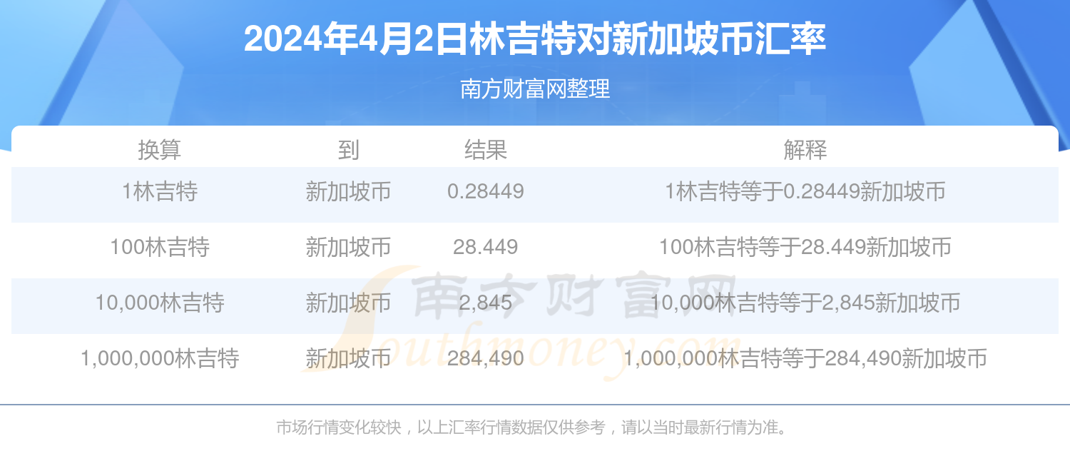 新奥彩2025年免费资料查询，全方位指南与策略，新奥彩2025年免费资料查询全攻略，指南与策略