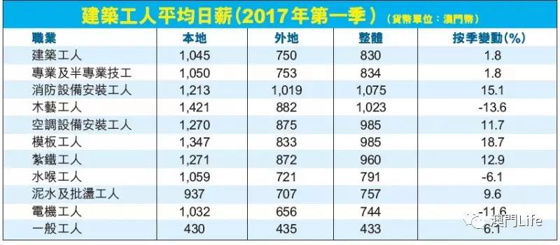 澳门阿六开奖结果图片——最新开奖动态与解析，澳门阿六最新开奖结果图片及动态解析