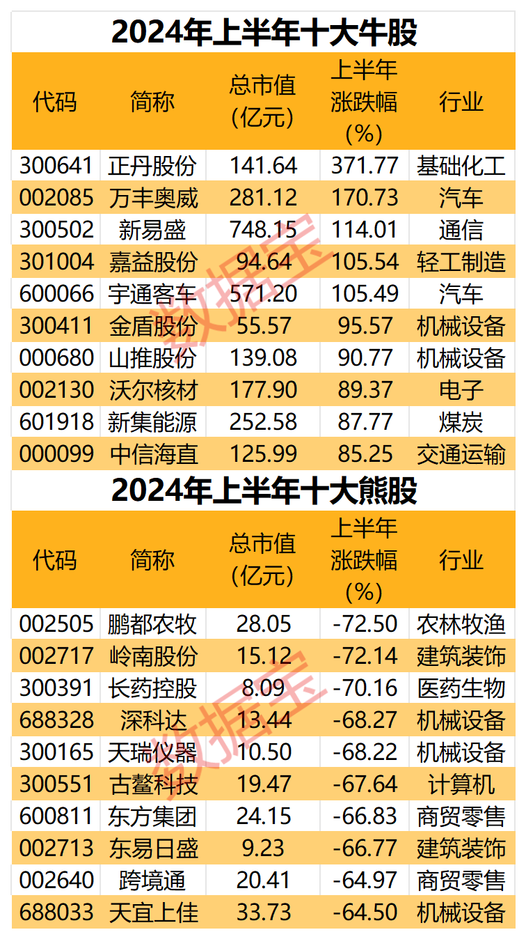 澳门六今天日开奖结果合，深度解析与预测，澳门六今天开奖结果深度解析与预测报告