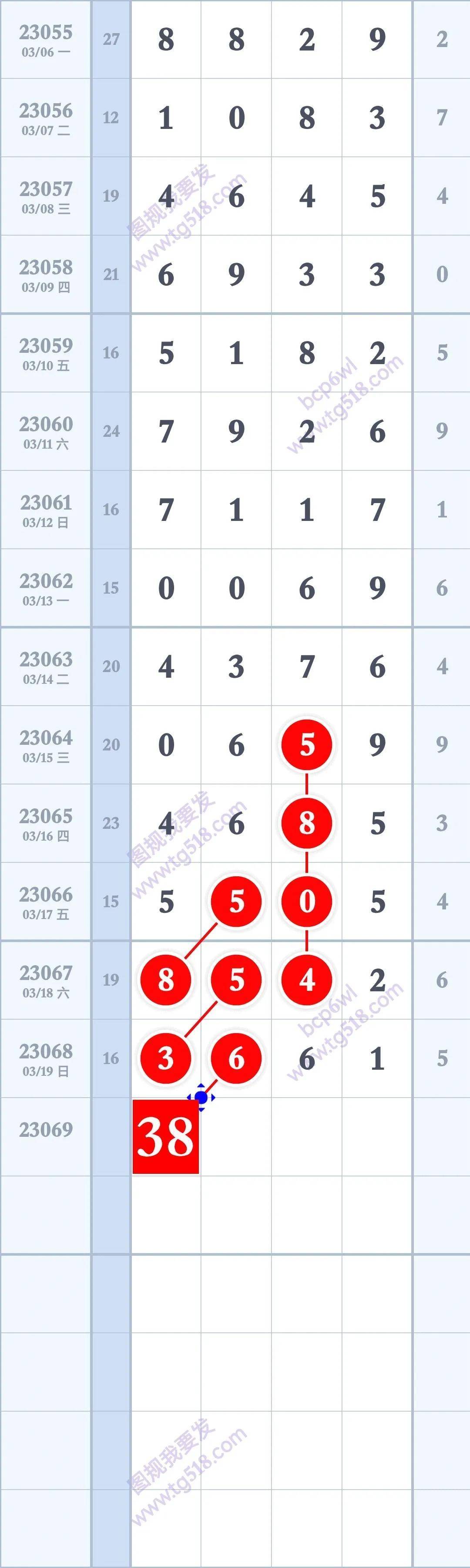 四肖八码精准资料期期谁——揭秘彩票秘密，探寻精准资料之路，揭秘彩票秘密，探寻四肖八码精准资料之路