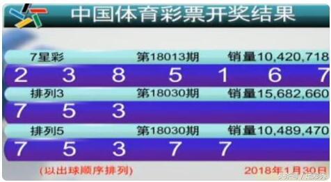 澳门六开彩开奖结果查询，今晚的最新动态，澳门六开彩开奖结果查询，今晚最新动态揭秘