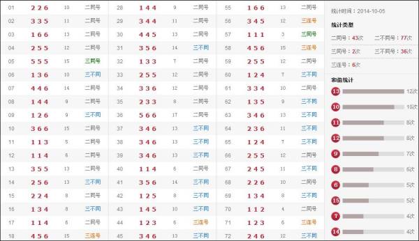 澳门天天彩开奖结果及未来趋势展望（至2025年），澳门天天彩开奖结果及未来趋势展望展望至2025年分析
