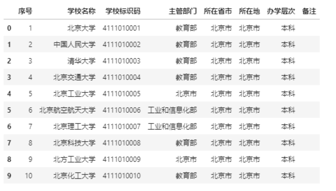 澳门彩票揭秘 第7页